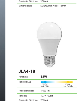 JLA4-18 Foco LED tipo bombilla